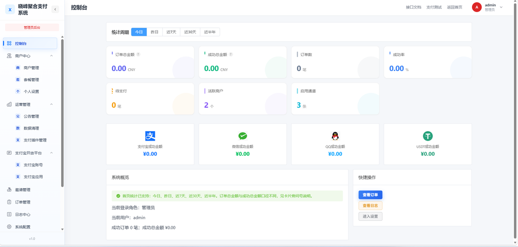 图片[2]-晓风聚会支付-爱代练