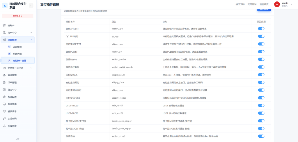 图片[8]-晓风聚会支付-爱代练